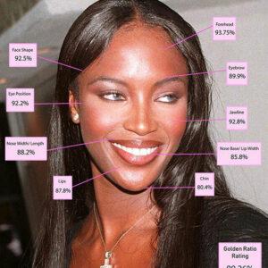 10th Place: Naomi Campbell – The Iconic 1990s Trailblazer